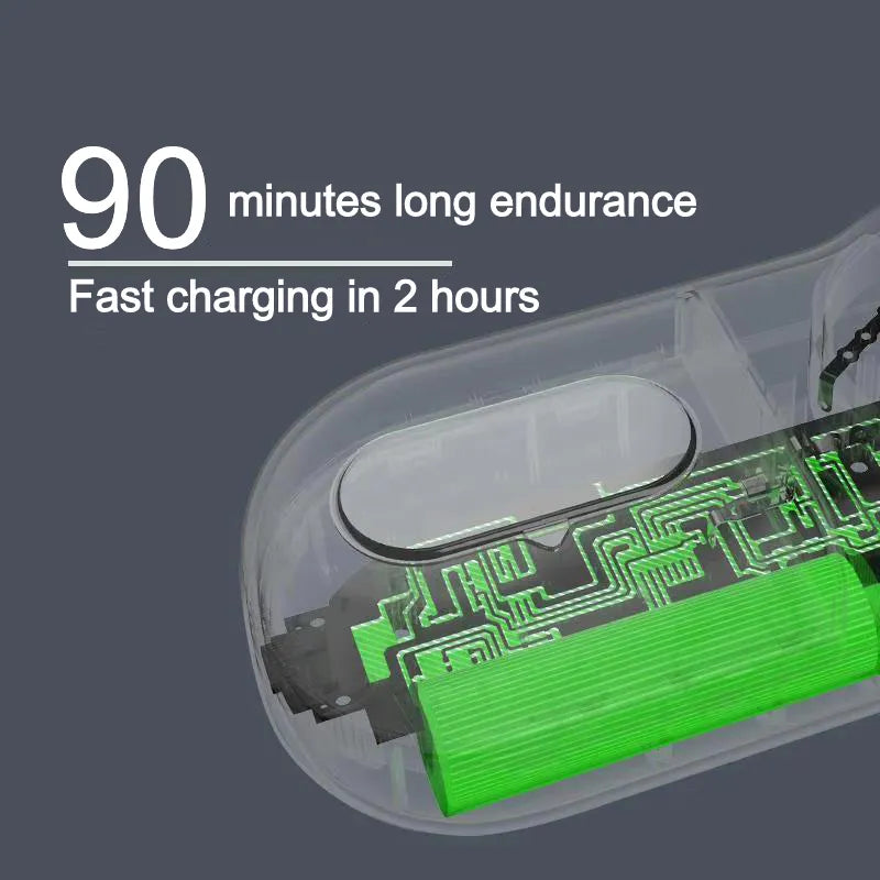 Lint Remover and Cutter USB Charging Electric Pellet