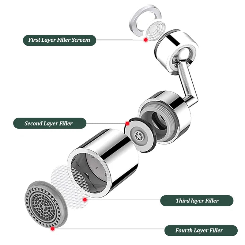 720°Universal Kitchen Faucet Anti-splash Aerator