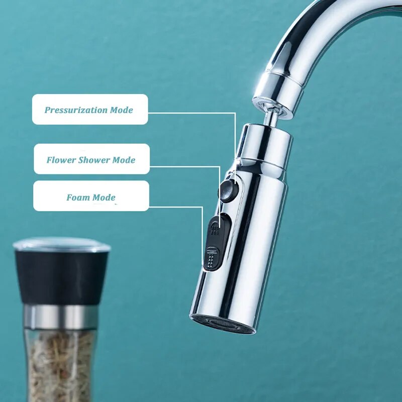 Kitchen Faucet Aerator with 3 Modes of Anti-splash Tap Extender