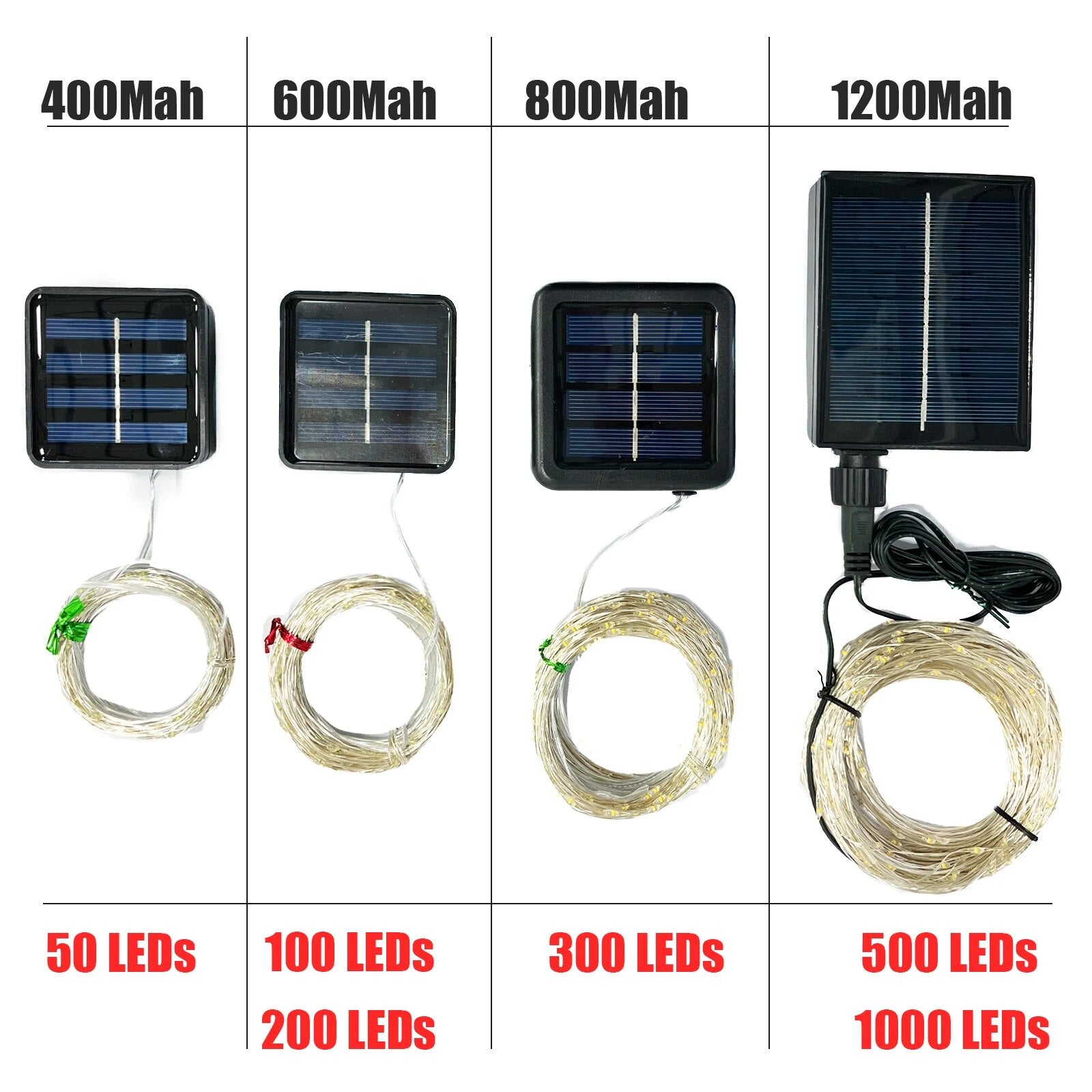52M 500Leds Solar LED Light Outdoor Festoon Lamp Garden Solar Fairy Light String Waterproof Christmas Garden Decoration Outdoor