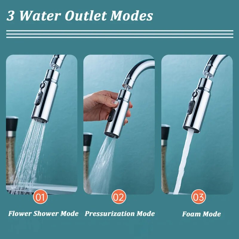 Kitchen Faucet Aerator with 3 Modes of Anti-splash Tap Extender